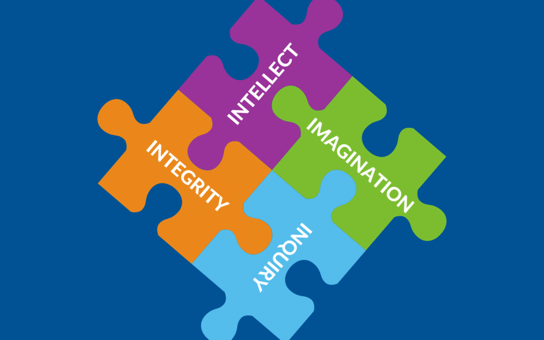 How Matters – The 4 I’s: Hooray for Monday