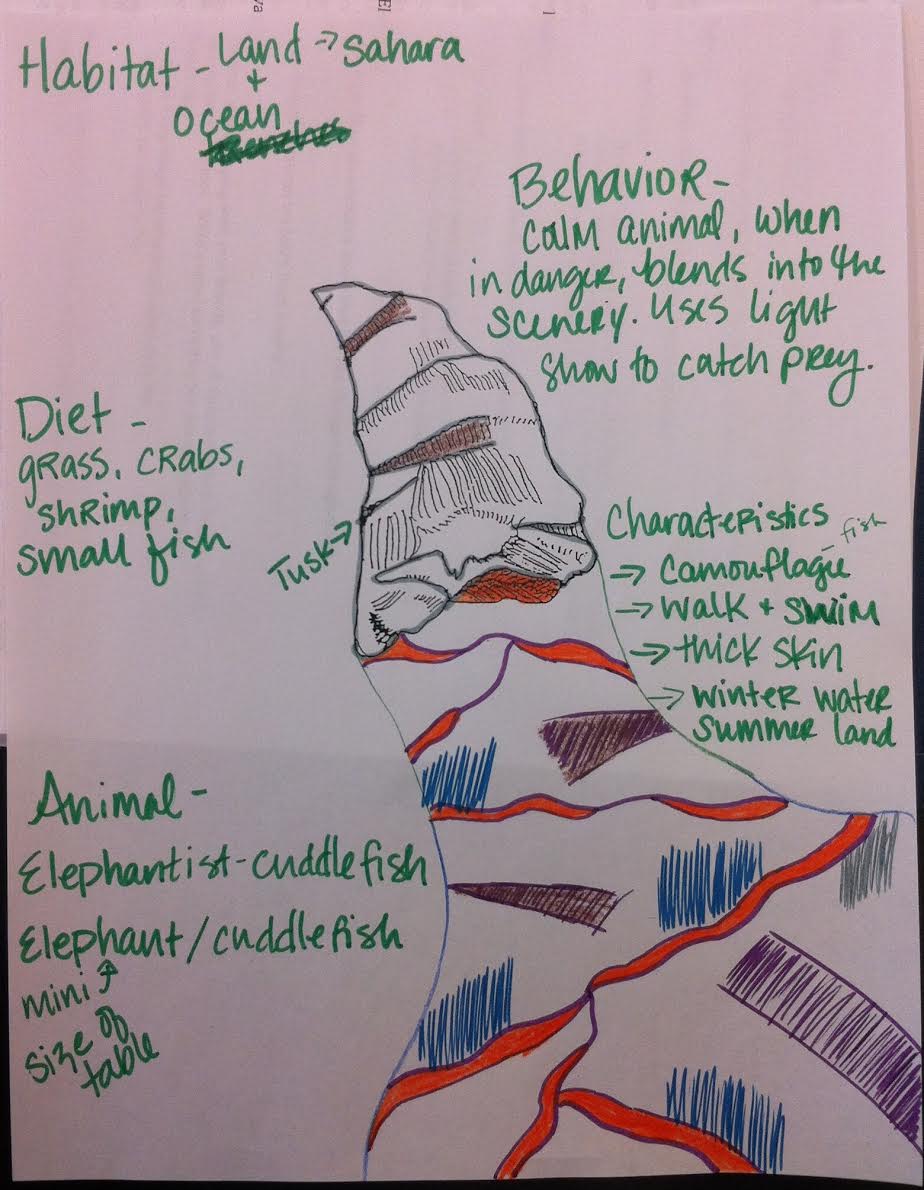Inspired Teacher Leaders facilitate professional development for peers